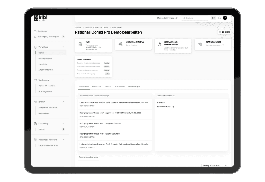 Kibi Scada Dashboard mit Echtzeit-Temperaturübersicht aller Standorte und Geräte