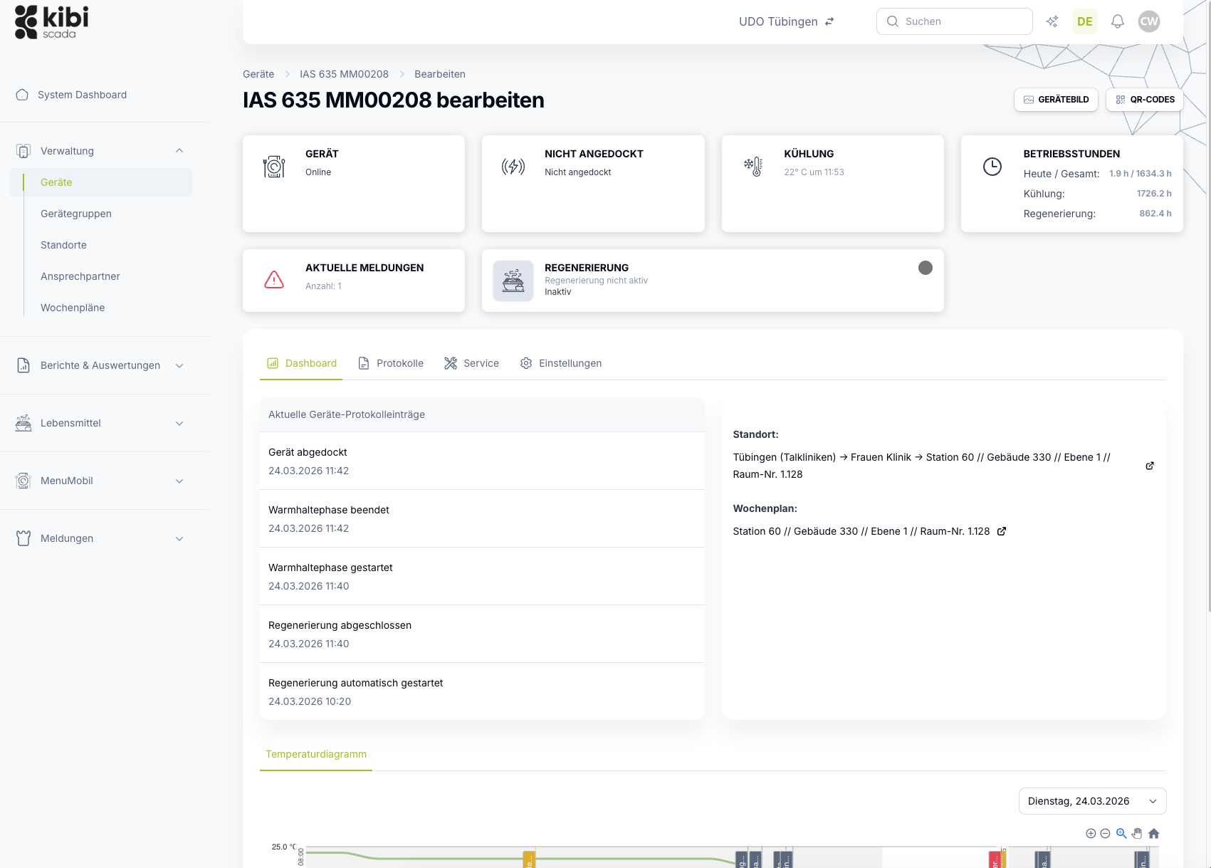 Geräte-Detailansicht in Kibi Scada mit Status, Meldungen und Betriebsstunden für IAS 635 MM00208