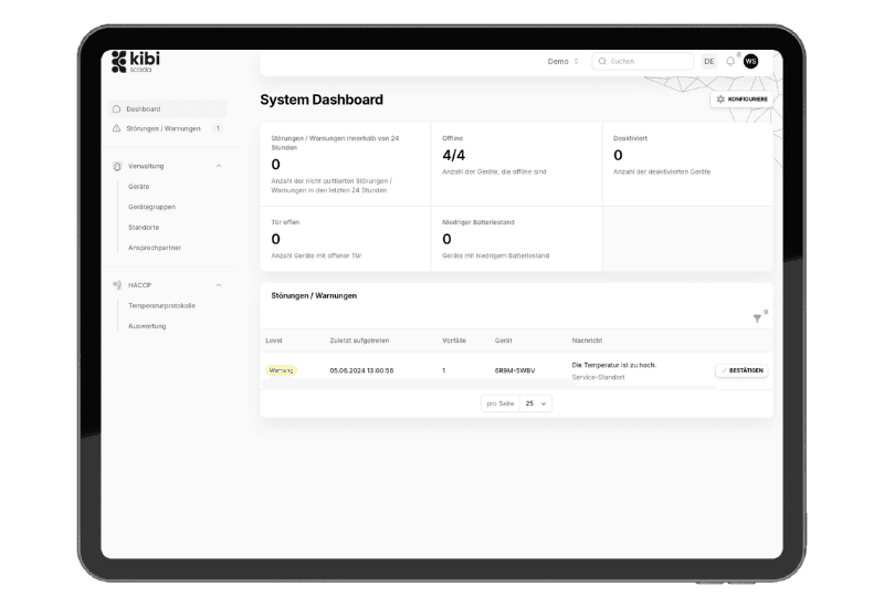 Konnektivitätsübersicht von Kibi Scada mit Sensoren, Gateway und Cloud