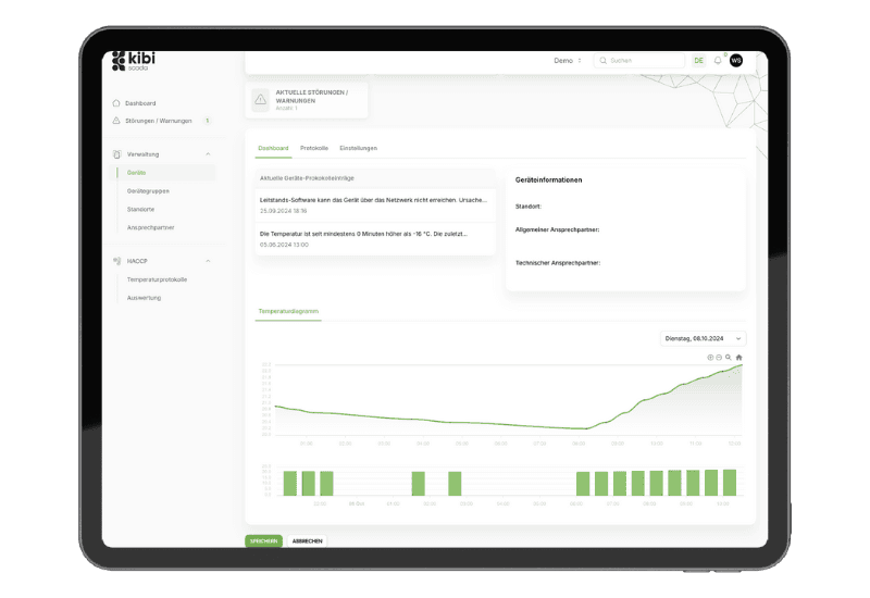 Kibi Scada Cloud-Dashboard mit automatischer Datenerfassung und Echtzeit-Ansicht