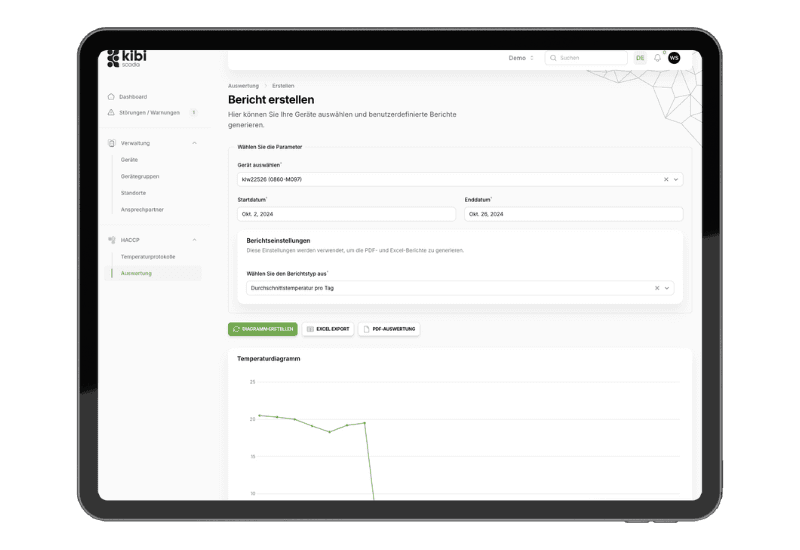 Kibi Scada ready2go Hardware-Paket mit vorkonfigurierten Sensoren und Gateway